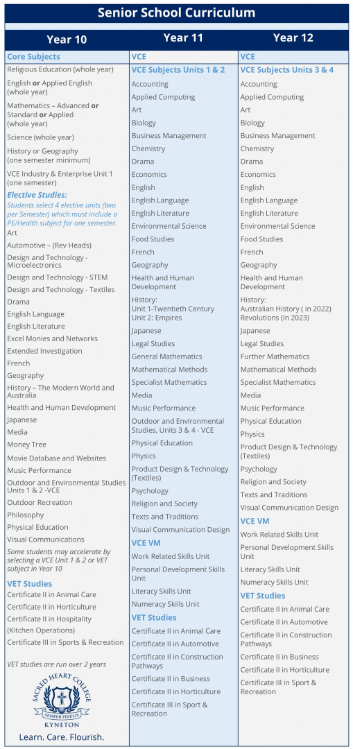 Senior School Curriculum